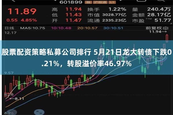 股票配资策略私募公司排行 5月21日龙大转债下跌0.21%，转股溢价率46.97%