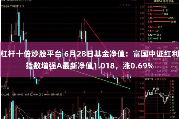 杠杆十倍炒股平台 6月28日基金净值：富国中证红利指数增强A最新净值1.018，涨0.69%