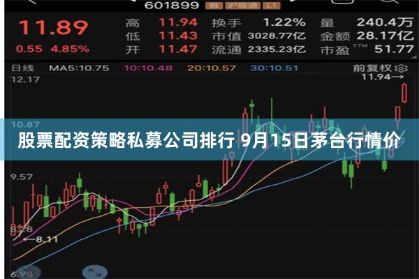 股票配资策略私募公司排行 9月15日茅台行情价